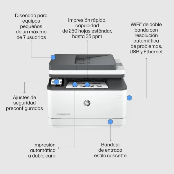 Impresora HP Laserjet Pro MFP 3103fdw - Imagen 3